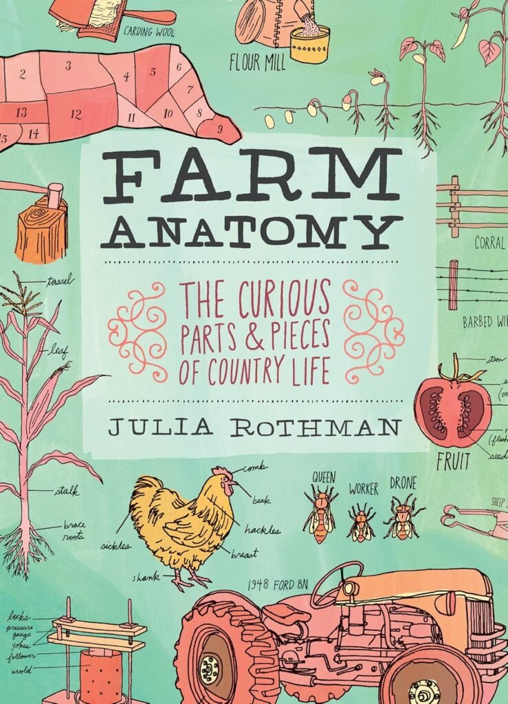 farm anatomy, Homeschool Must-Haves